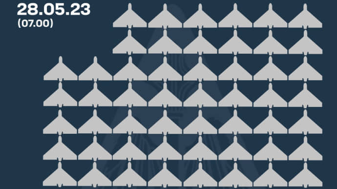 РЕКОРД «ШАХЕДОВ». ВОЙНА ТАЛИБОВ С ИРАНОМ. ПОБЕДА ЭРДОГАНА