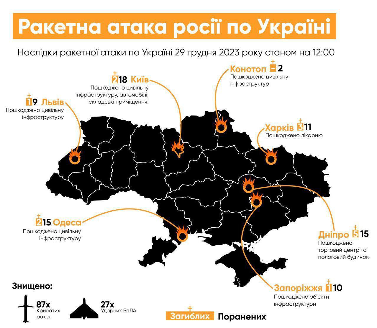 САМАЯ МАССИРОВАННАЯ АТАКА НА УКРАИНУ. СРОК ЗА СТИХИ. «ГОЛАЯ ВЕЧЕРИНКА». 10 ЛЕТ ВОЛГОГРАДСКИМ ВЗРЫВАМ